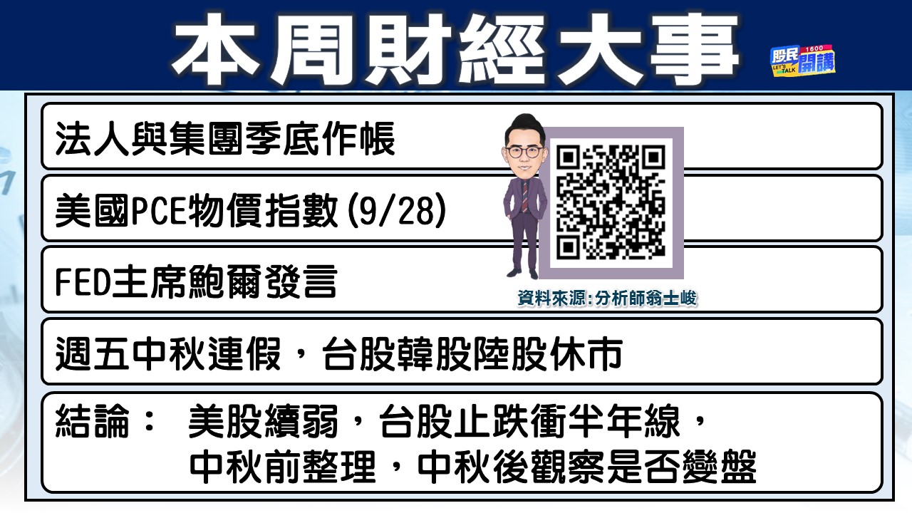 [股民開講]20230925-翁-02-本周財經大事