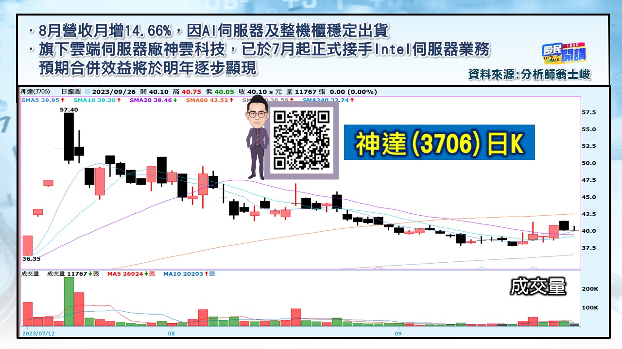 [股民開講]20230926-翁-05-神達