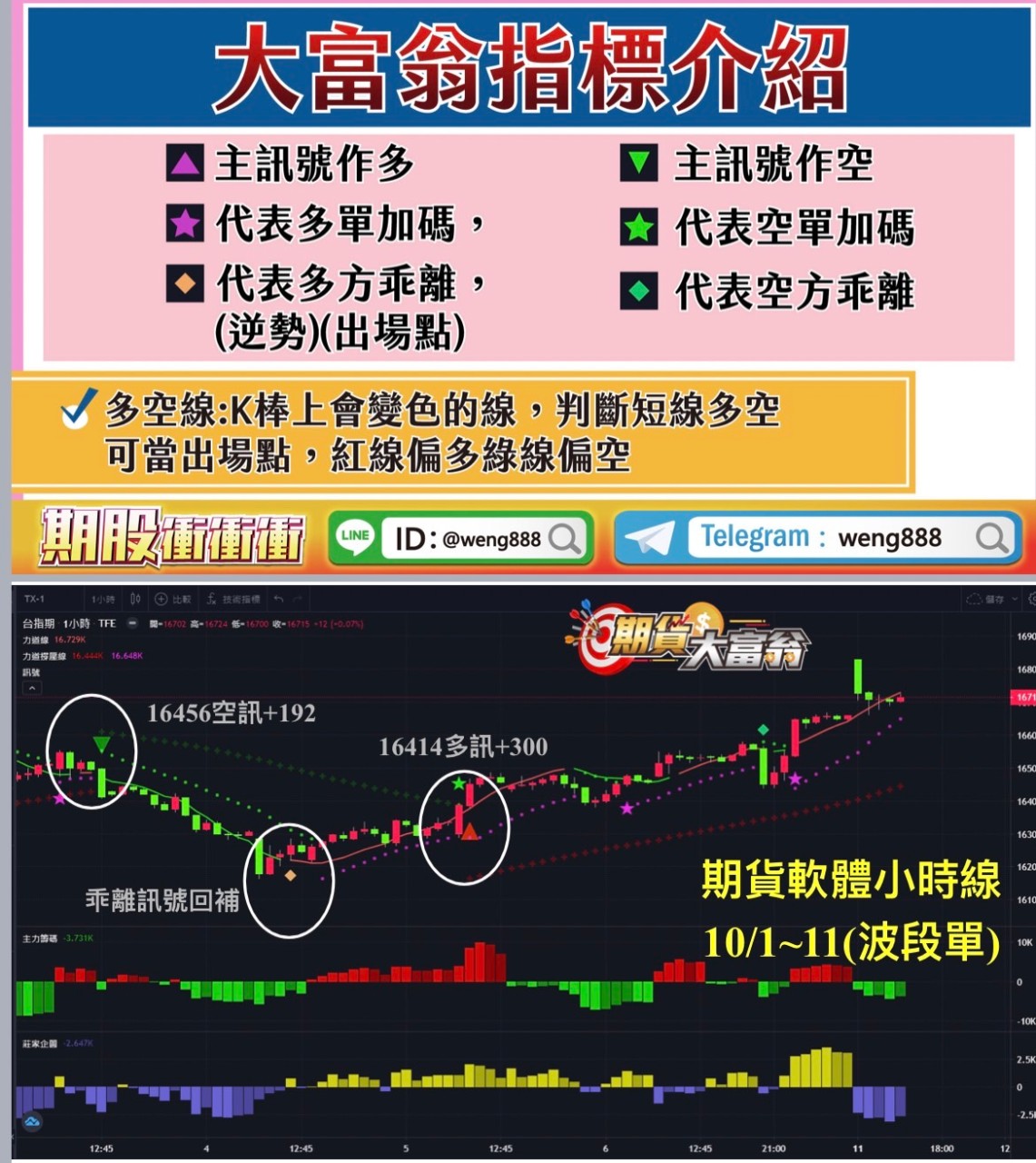 期股大富翁標標-20231011