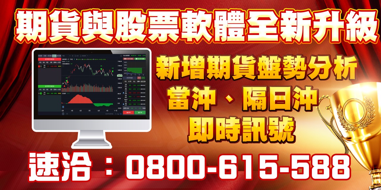期貨與股票軟體全新升級-20231024