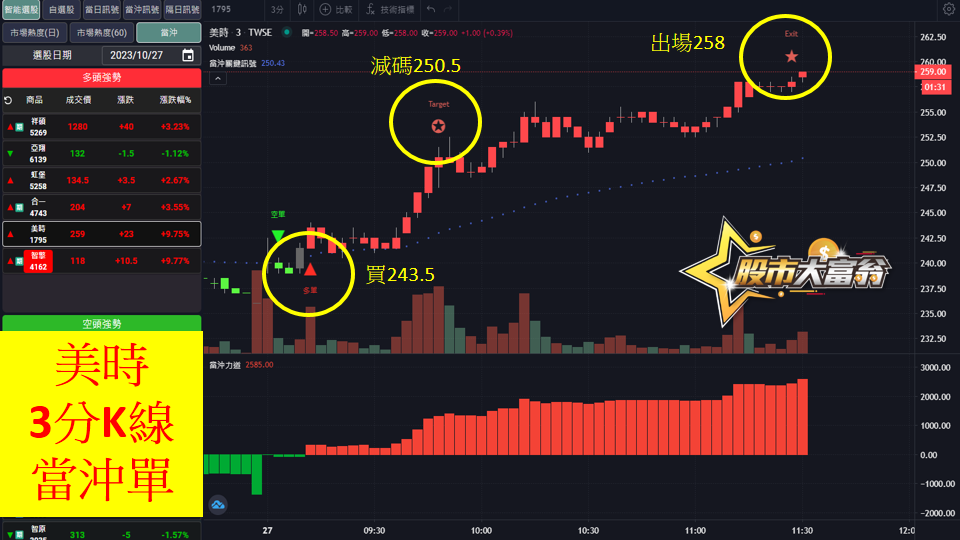 股市大富翁軟體教學-四大功能-智能選股