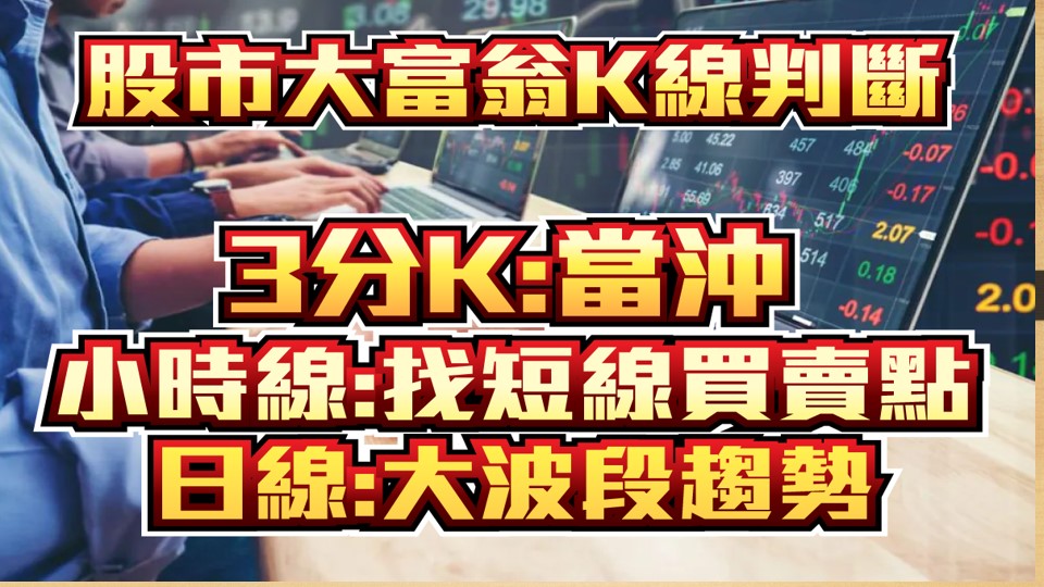 股市大富翁-06-K線判斷