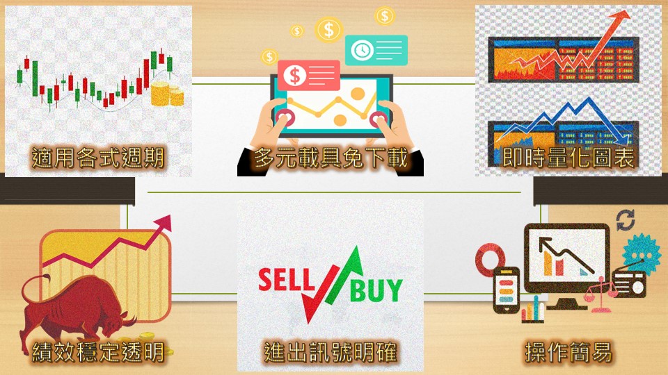 股市大富翁-14-軟體功能03