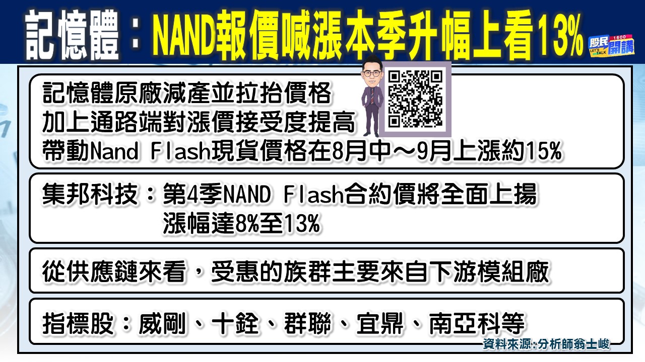 [股民開講]20231017-翁-02-記憶體