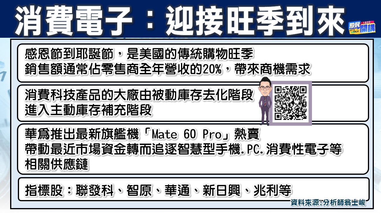 [股民開講]20231017-翁-03-消費電子