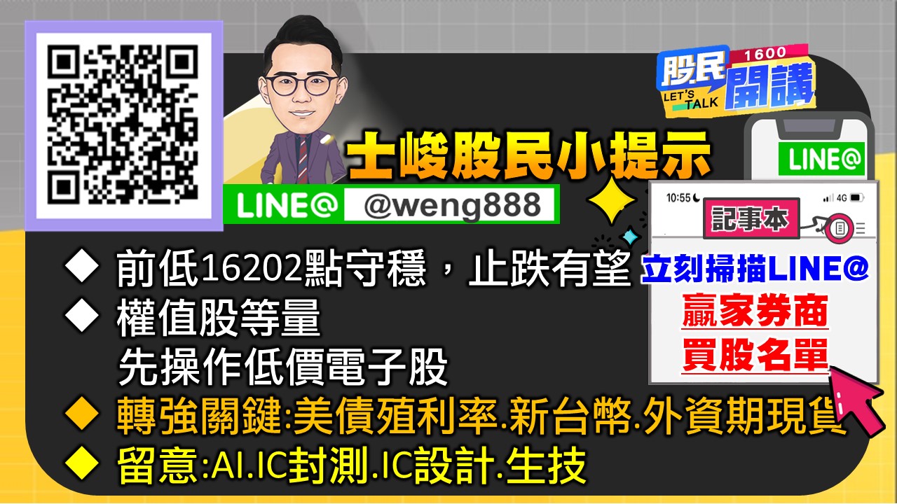 [股民開講]20231025-翁-07-股民小提示