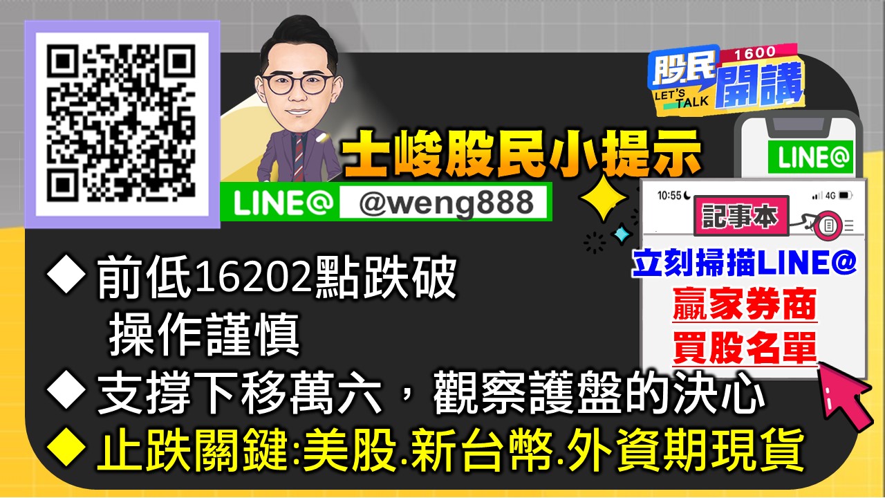 [股民開講]20231026-翁-07-股民小提示