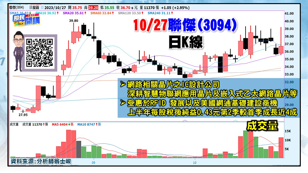 [股民開講]20231026-翁-04-聯傑