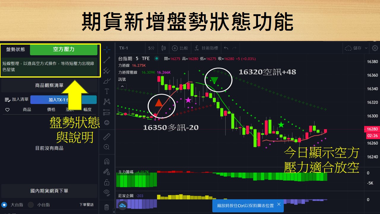 20231103期貨軟體功能介紹-02
