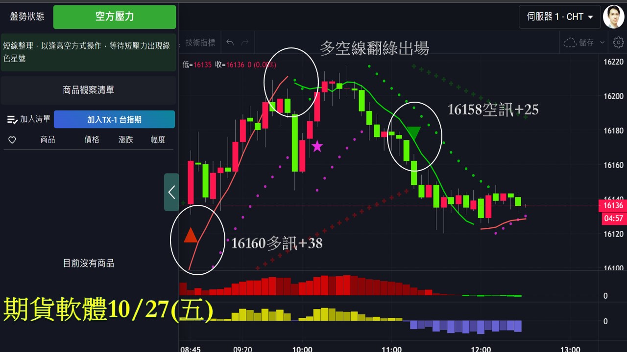 20231103期貨軟體功能介紹-03