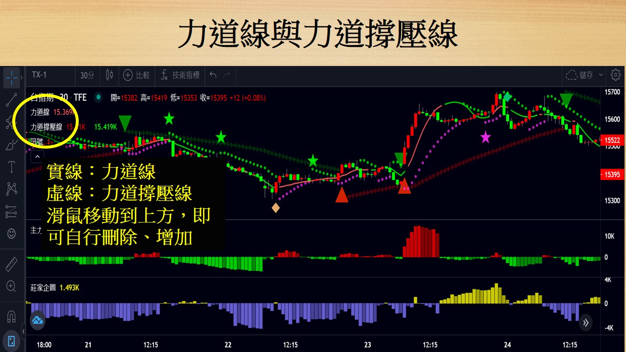 20231103期貨軟體功能介紹-07