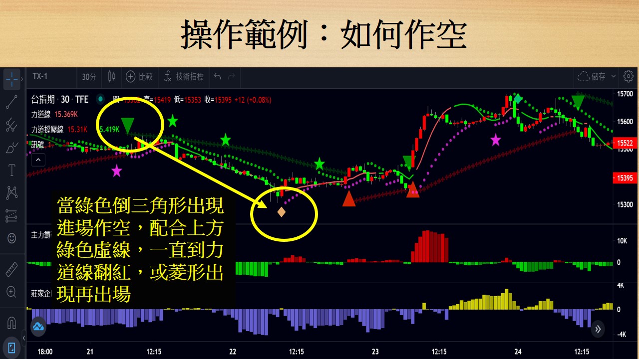 20231103期貨軟體功能介紹-08