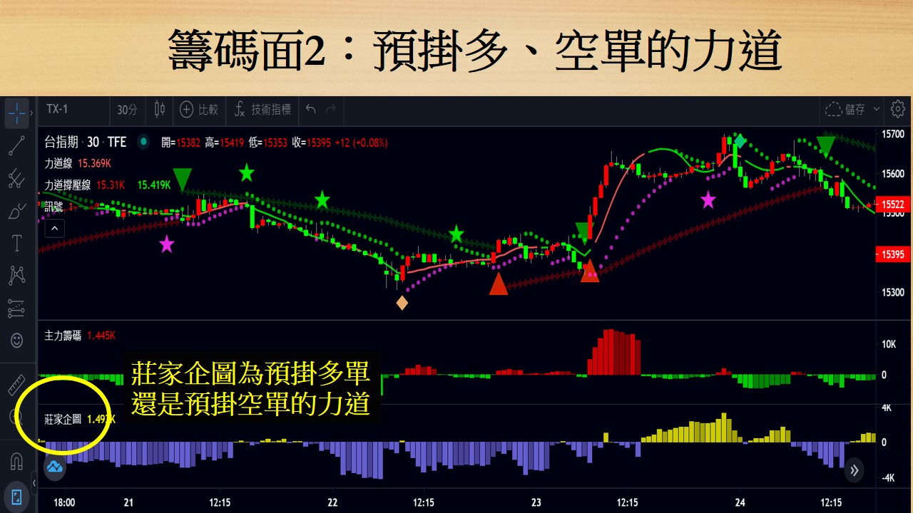 20231103期貨軟體功能介紹-10