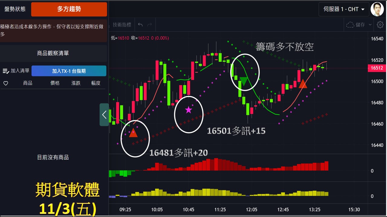 20231103期貨軟體功能介紹-12
