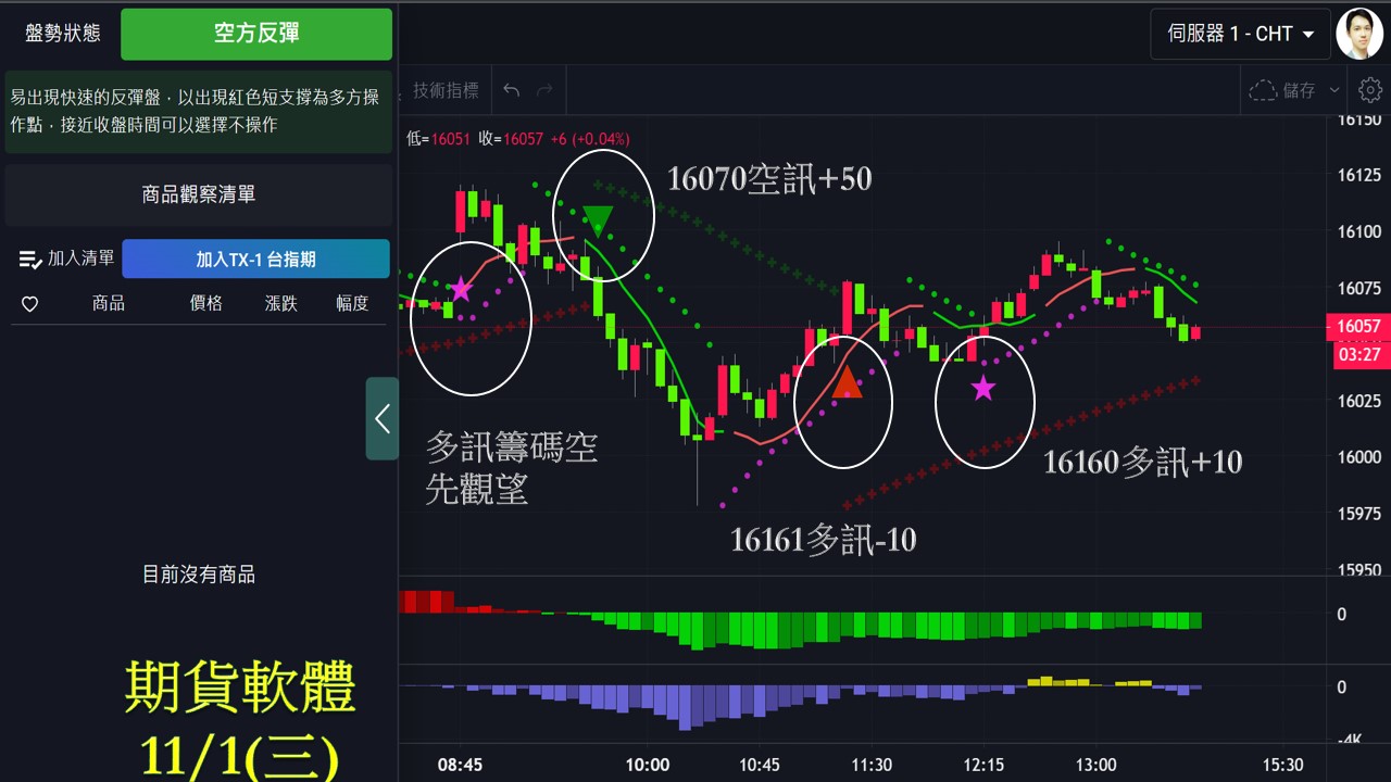 20231103期貨軟體功能介紹-14