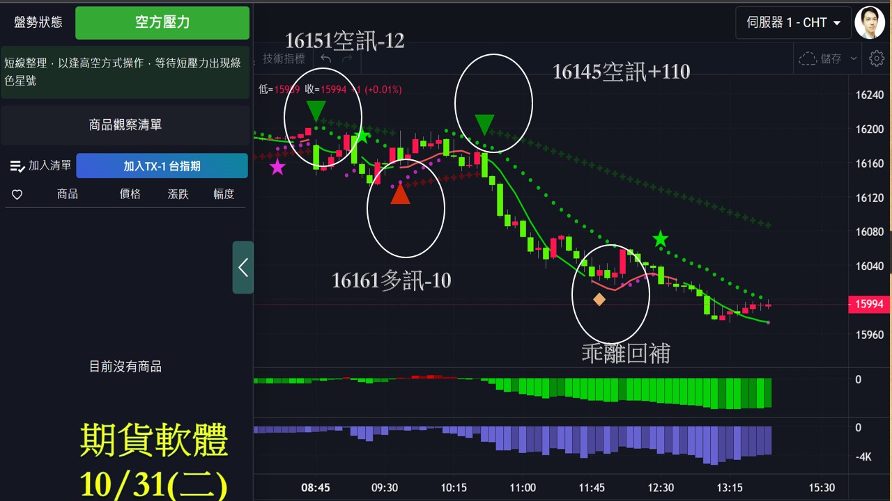 20231103期貨軟體功能介紹-15