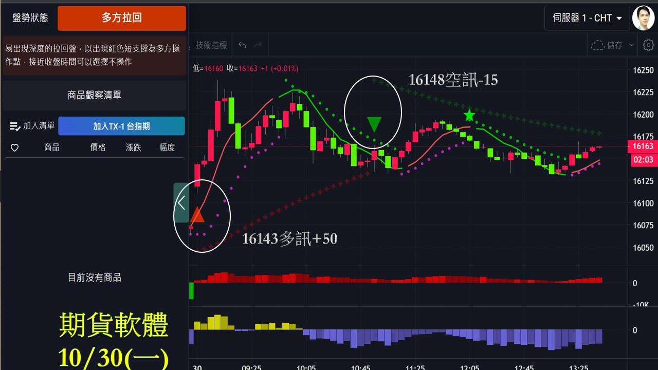 20231103期貨軟體功能介紹-16