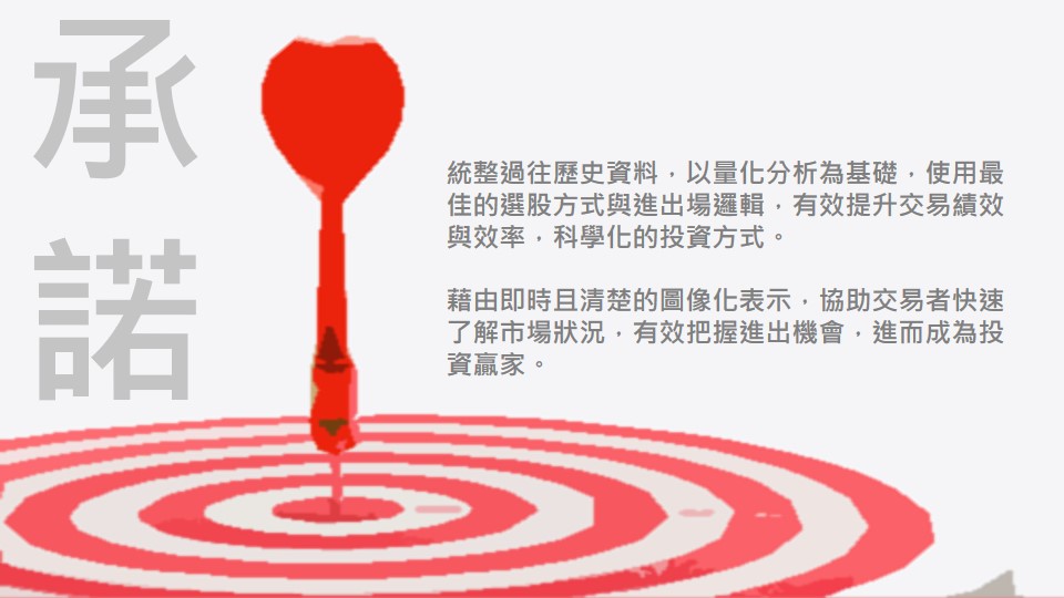 20231103股票軟體功能介紹-20