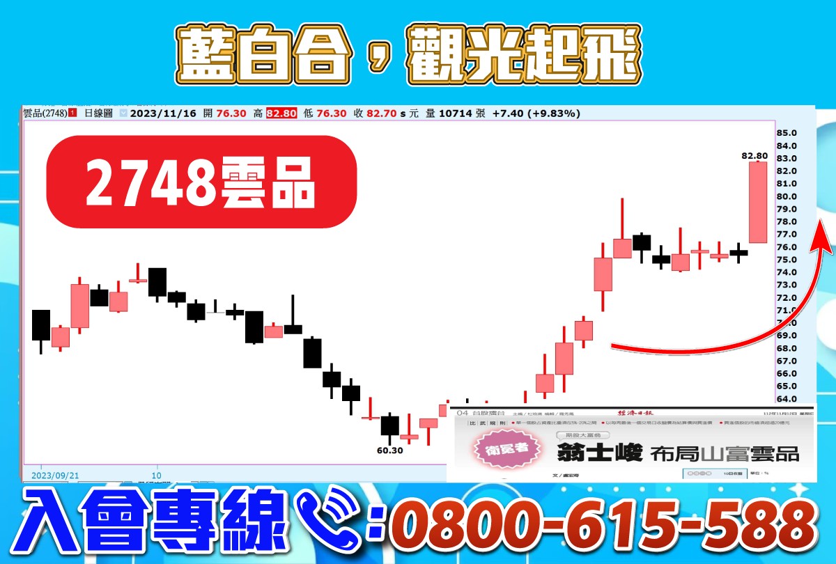 觀光起飛-雲品-20231116