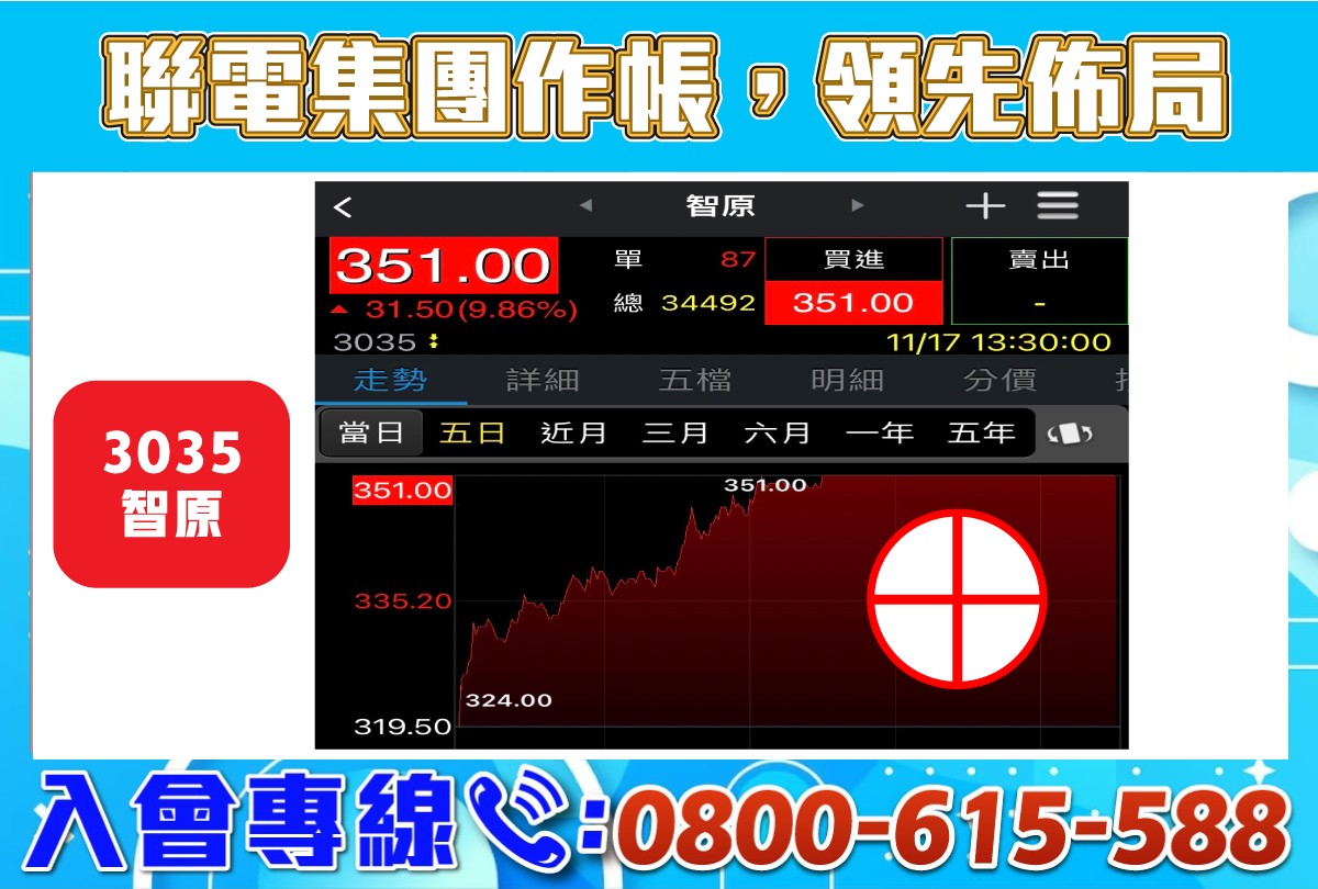 聯電集團作帳領先布局-20231117