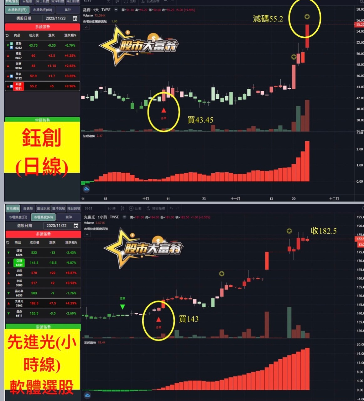 鈺創、先進光-20231123