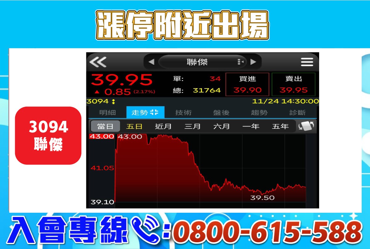 軟體選股-聯傑-20231124