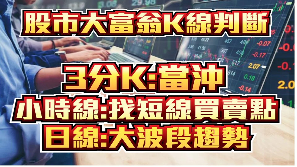 股市大富翁軟體教學-K線判斷