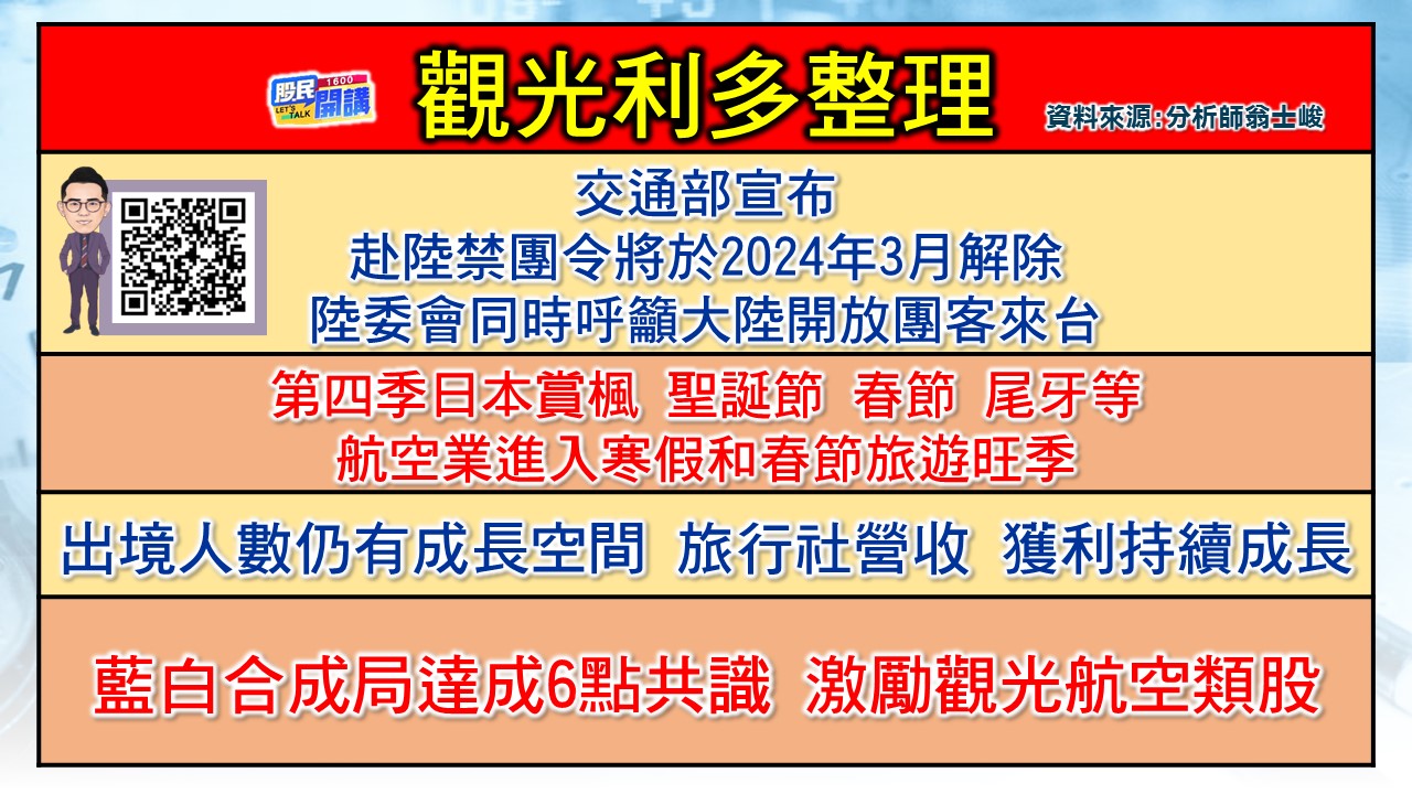 [股民開講]20231116-翁-02-觀光利多整理