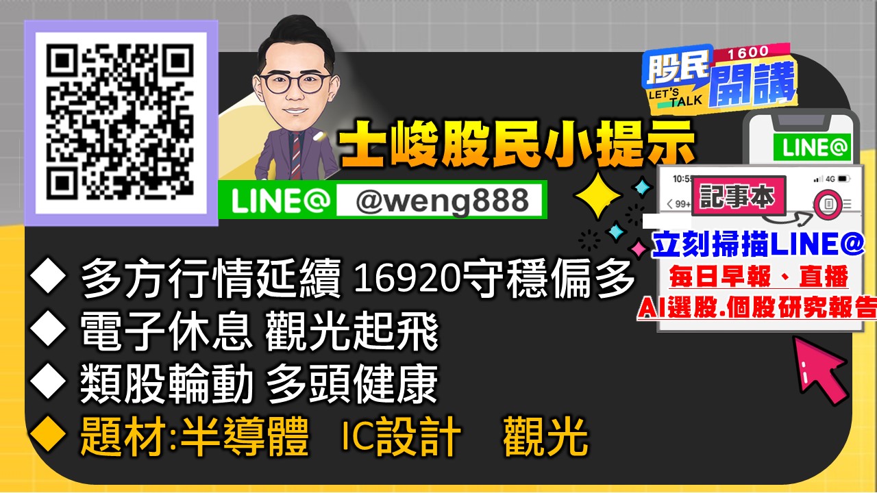 [股民開講]20231116-翁-07-股民小提示