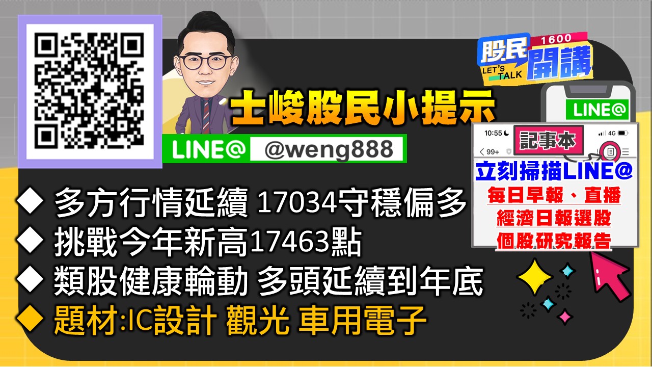 [股民開講]20231116-翁-07-股民小提示