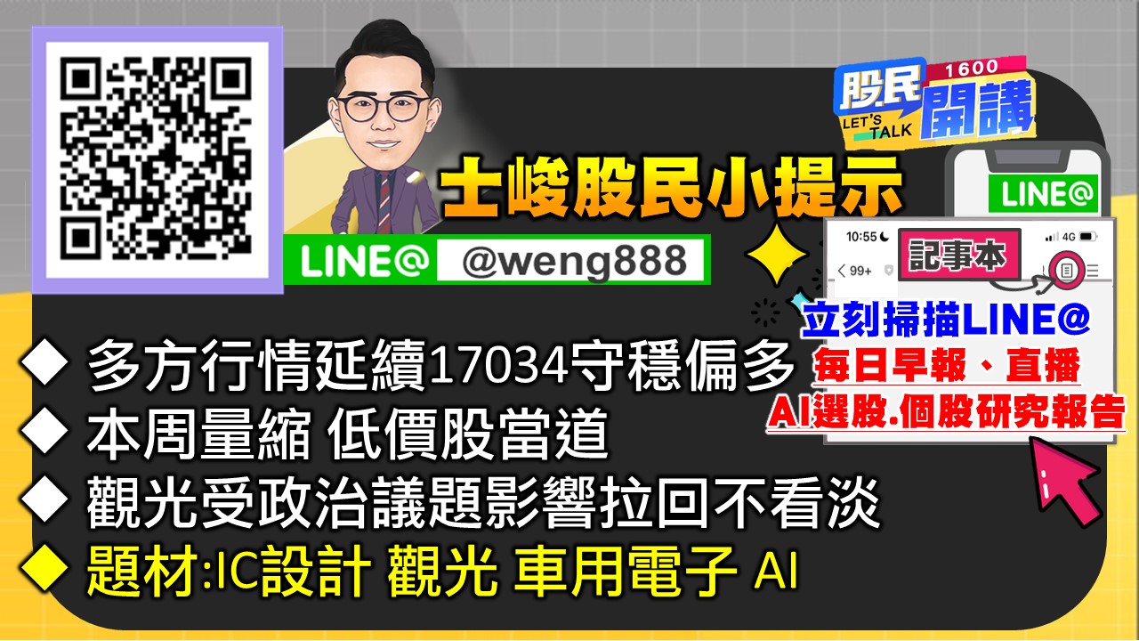 [股民開講]20231120-翁-06-股民小提示