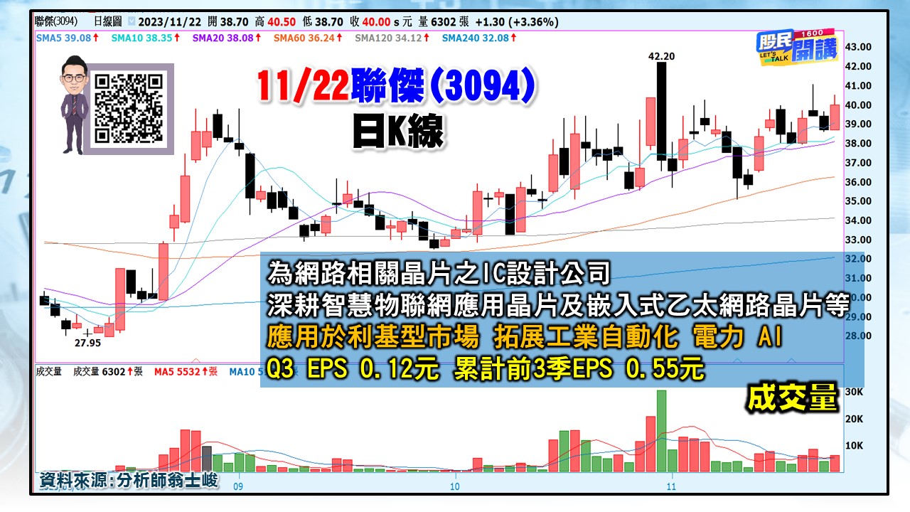 [股民開講]20231122-翁-05-聯傑