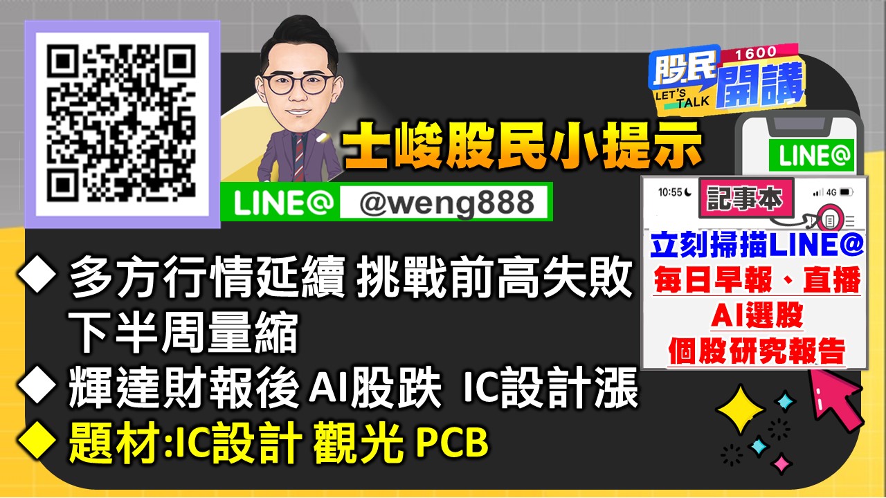 [股民開講]20231122-翁-07-股民小提示