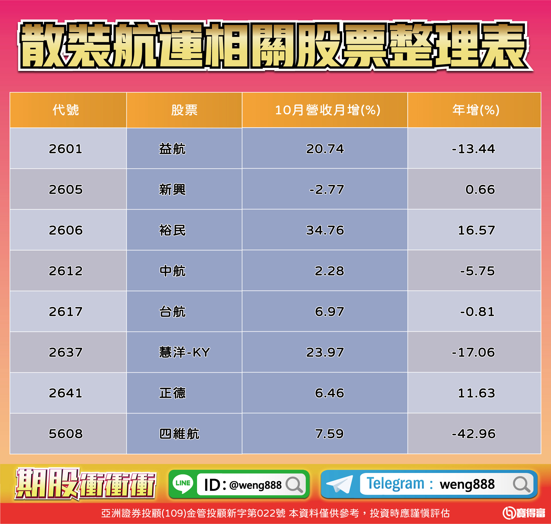 東森財經台-股民開講-翁-20231211