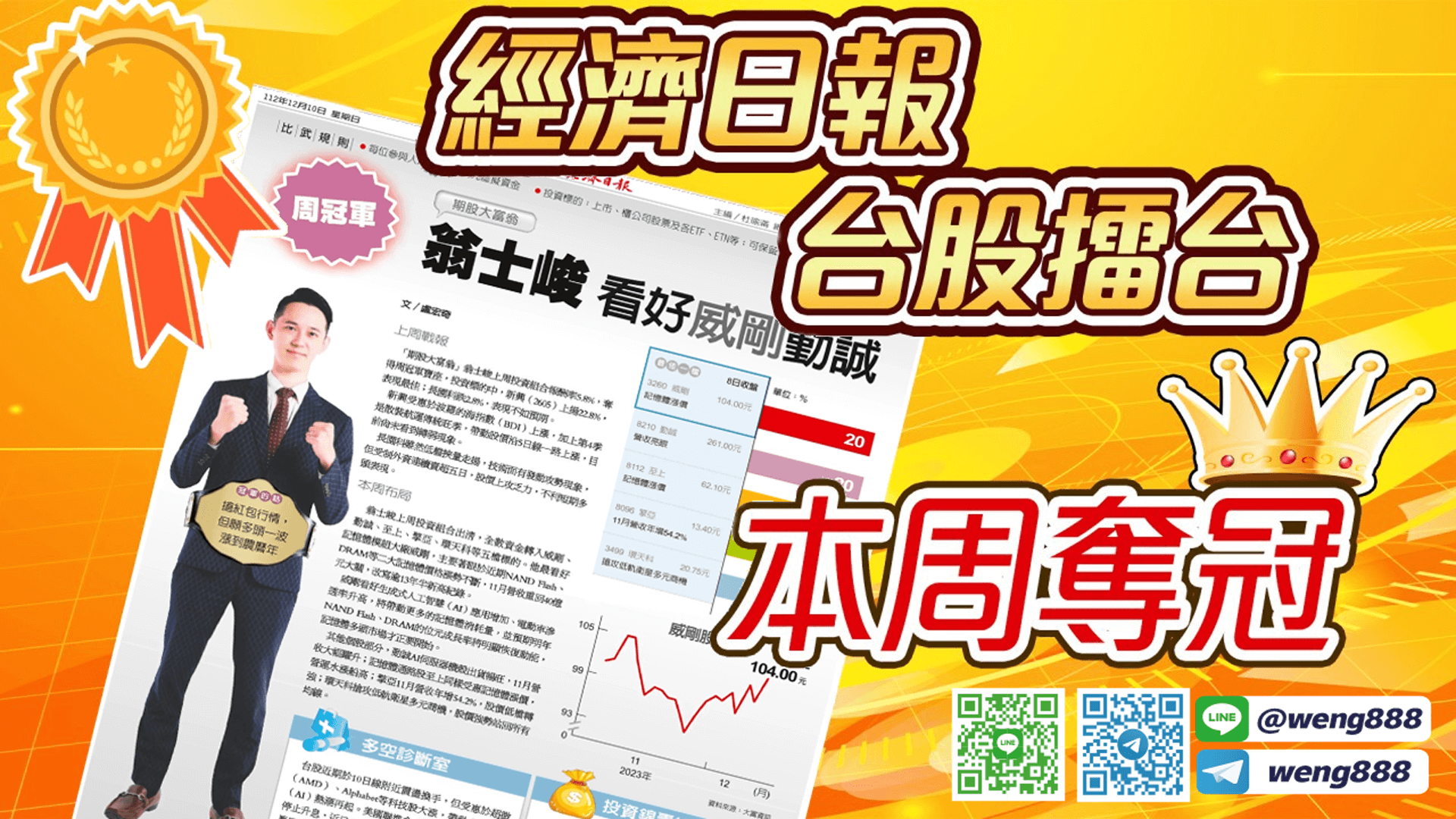 台股擂台-周冠軍-20231211-01
