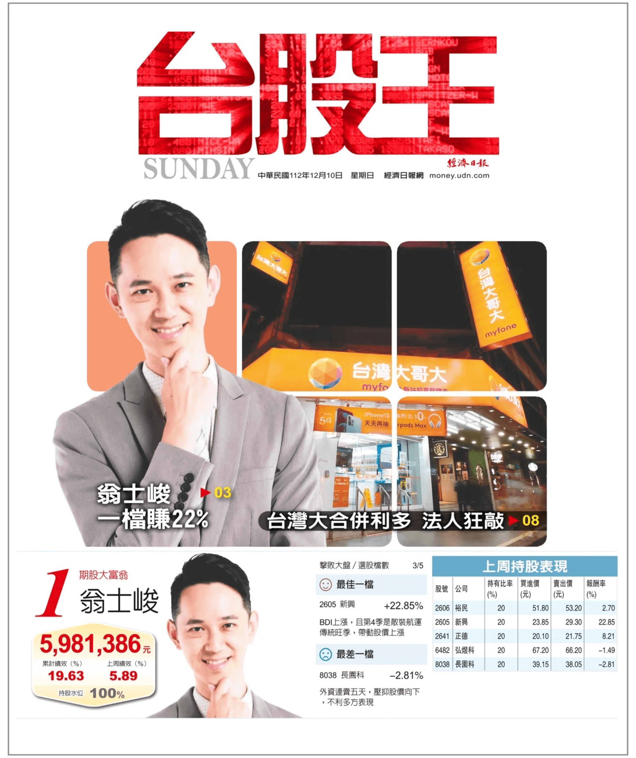 台股擂台-周冠軍-20231211-02