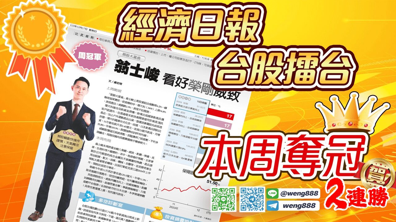 台股擂台-周冠軍2連勝-20231217-01