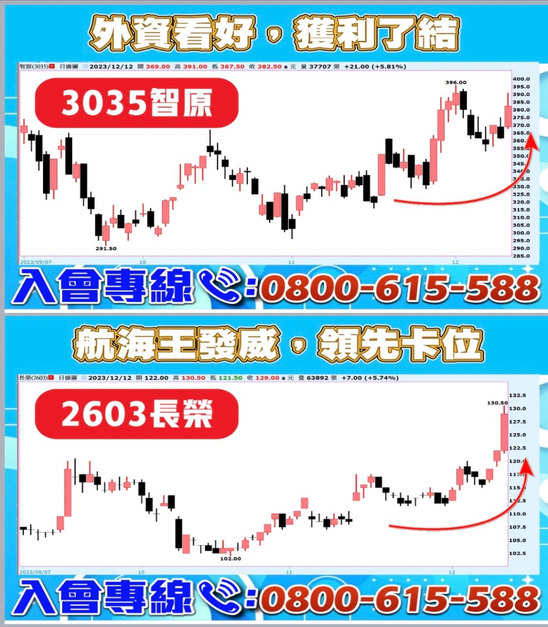 智原、長榮-20231207