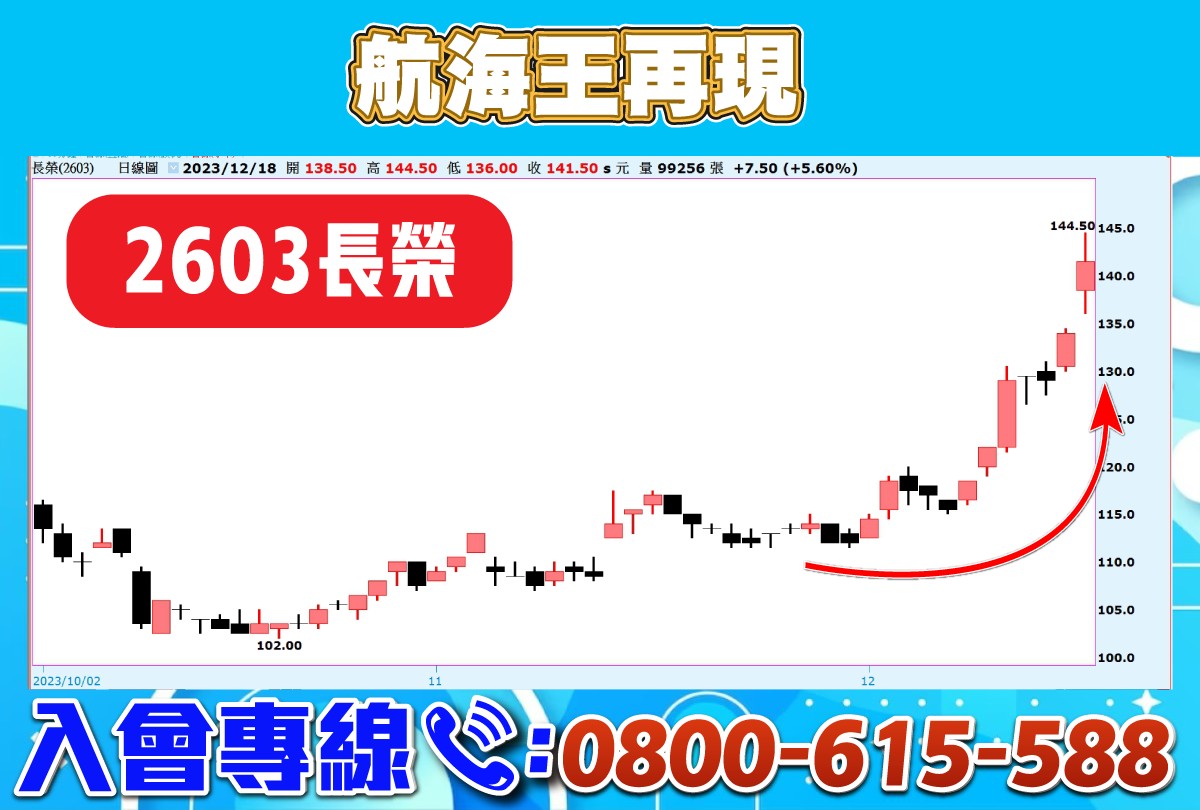 長榮-20231218