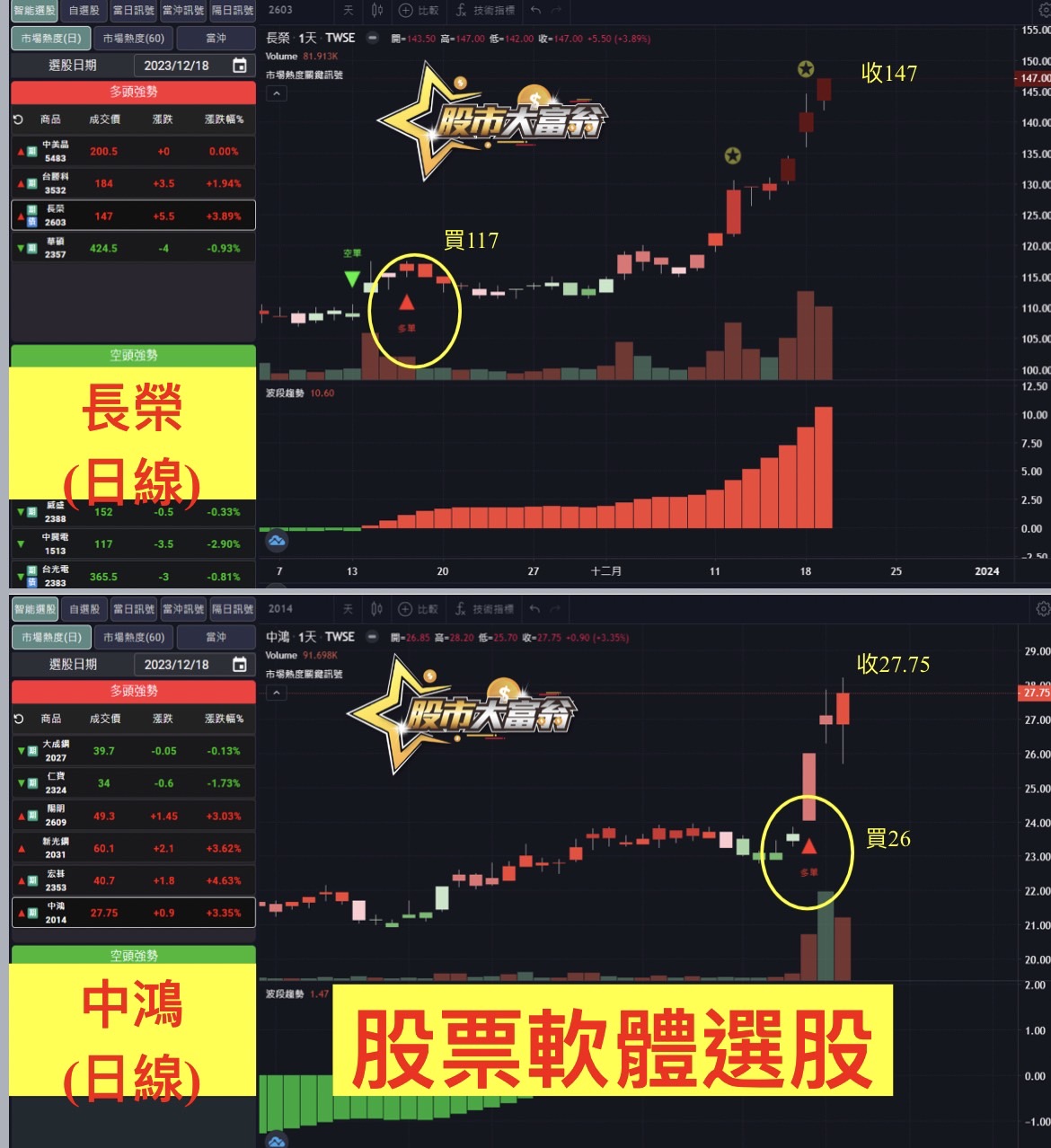 長榮、中鴻-20231219