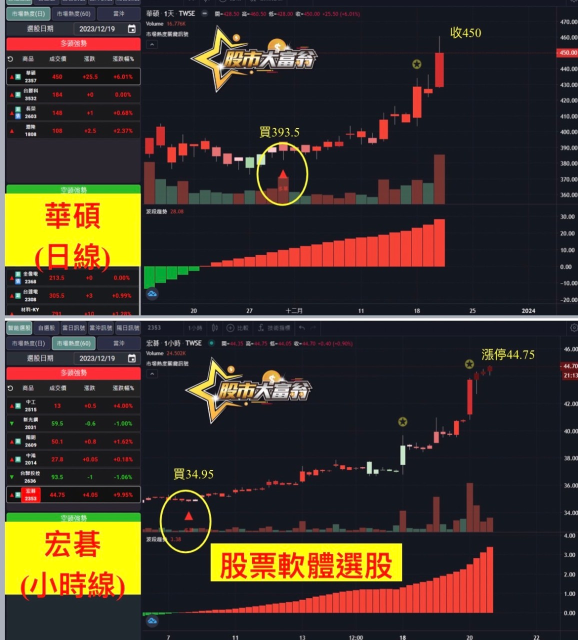 華碩、宏碁-20231220