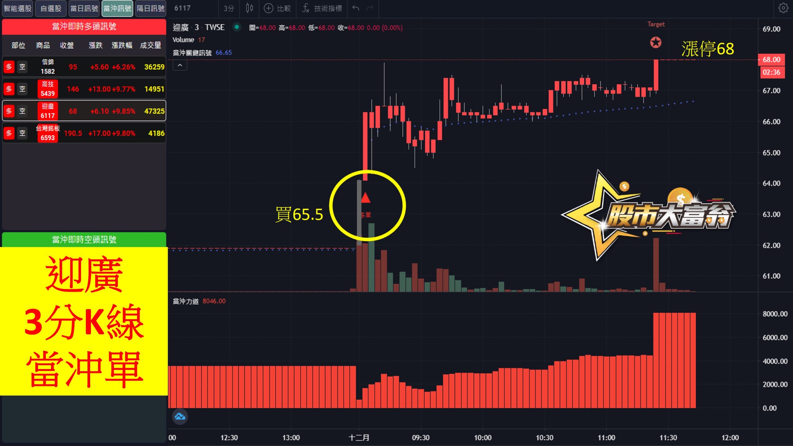 股市大富翁軟體教學-四大功能-智能選股