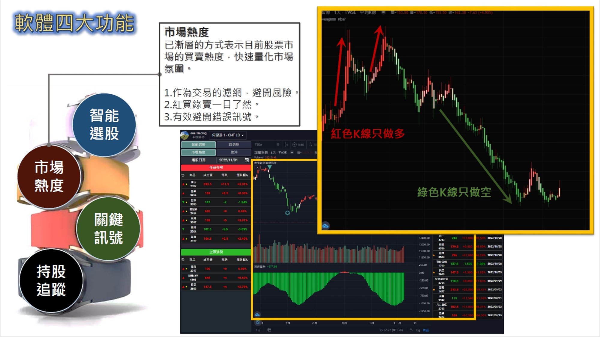 股市大富翁軟體教學-四大功能-智能選股