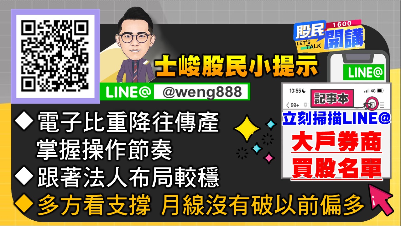 [股民開講]20231218-翁-07-股民小提示