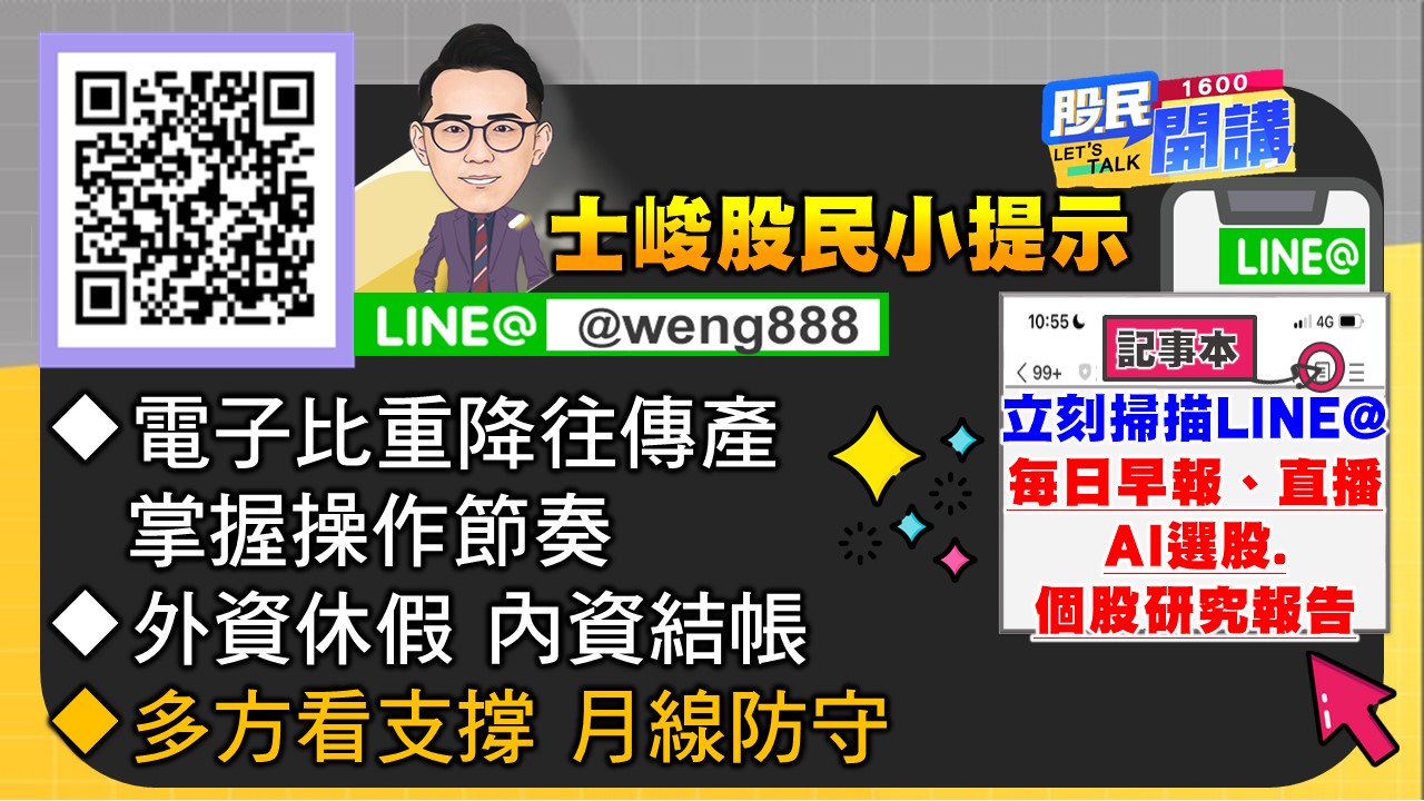 [股民開講]20231219-翁-07-股民小提示