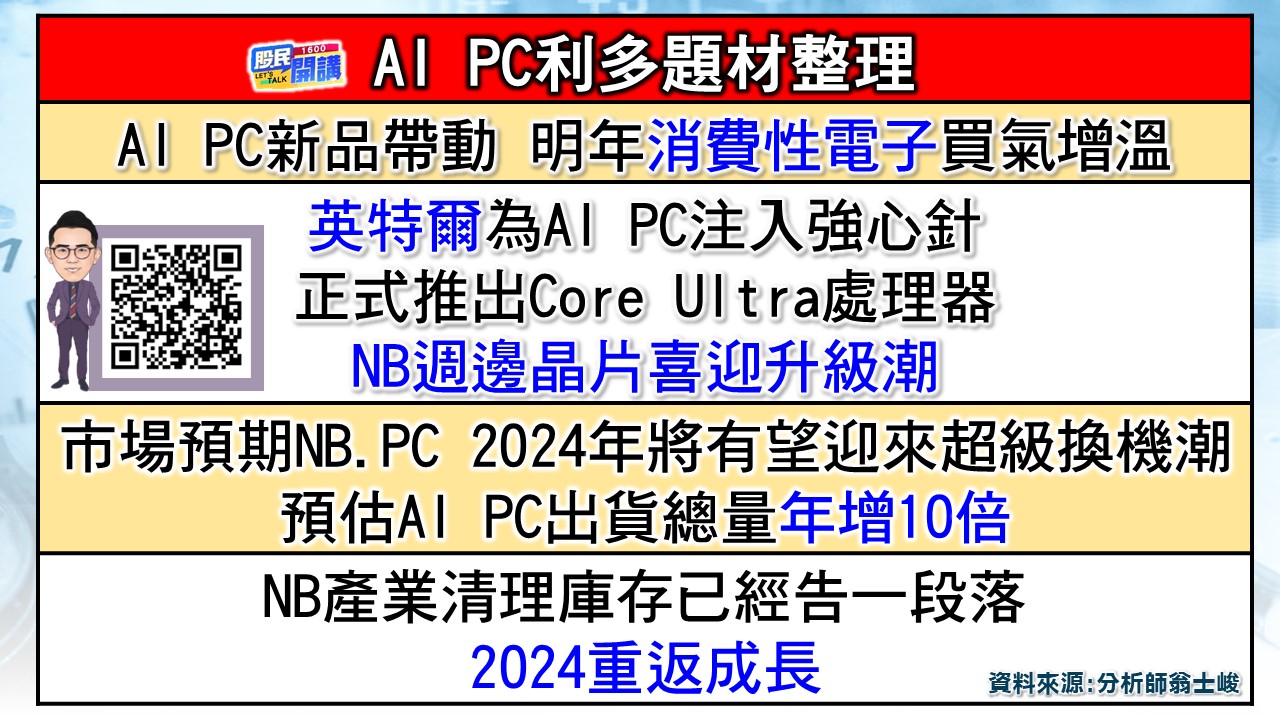 [股民開講]20231220-翁-02-AI PC利多題材整理