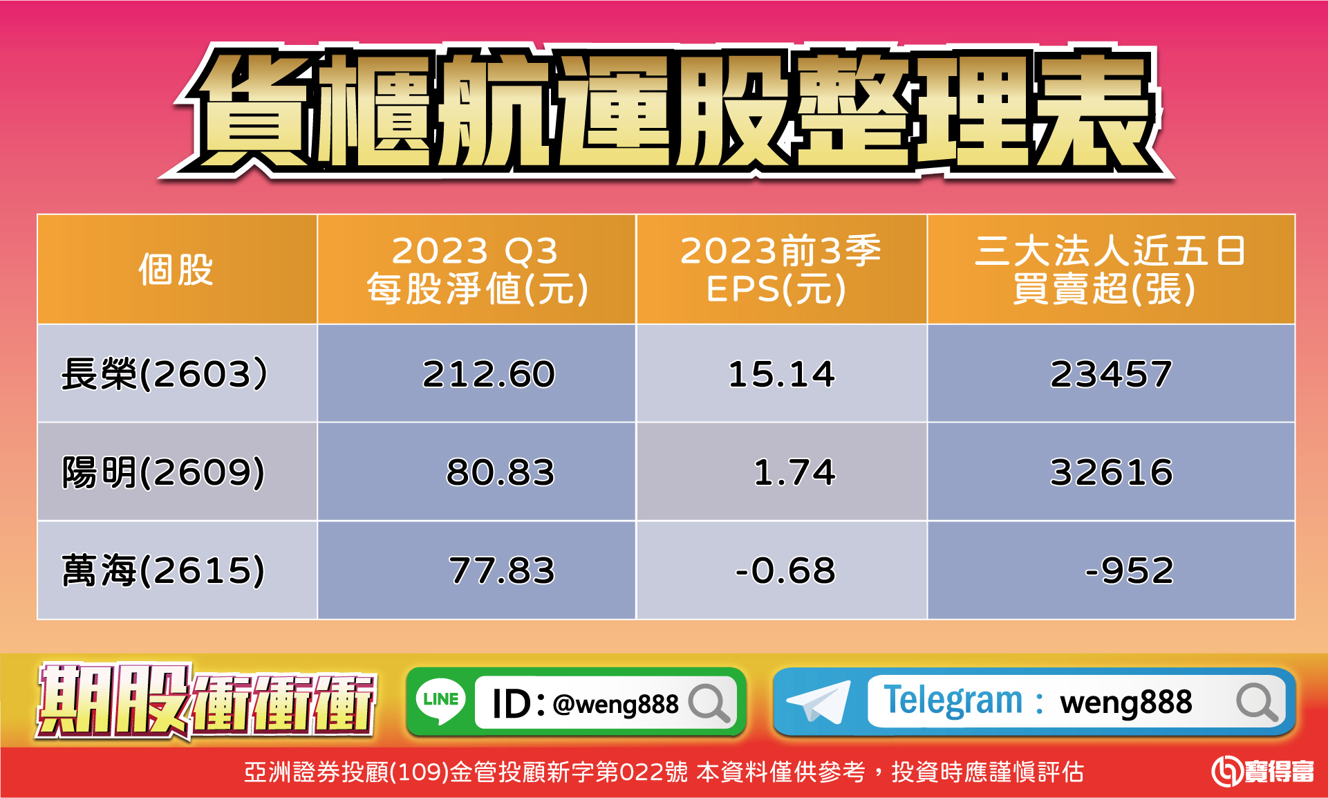 台股擂台-周冠軍4連勝-20231224-01