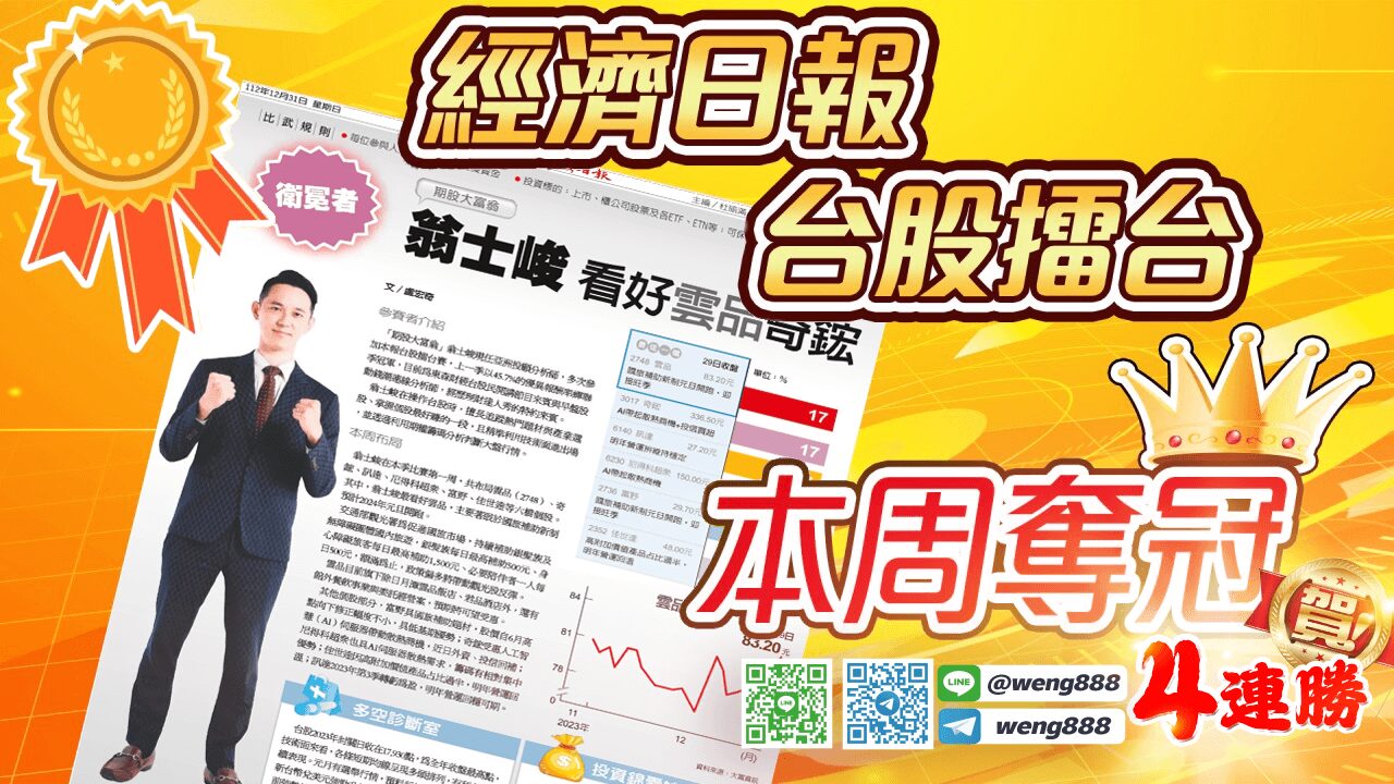 台股擂台-周冠軍4連勝-20231224-01