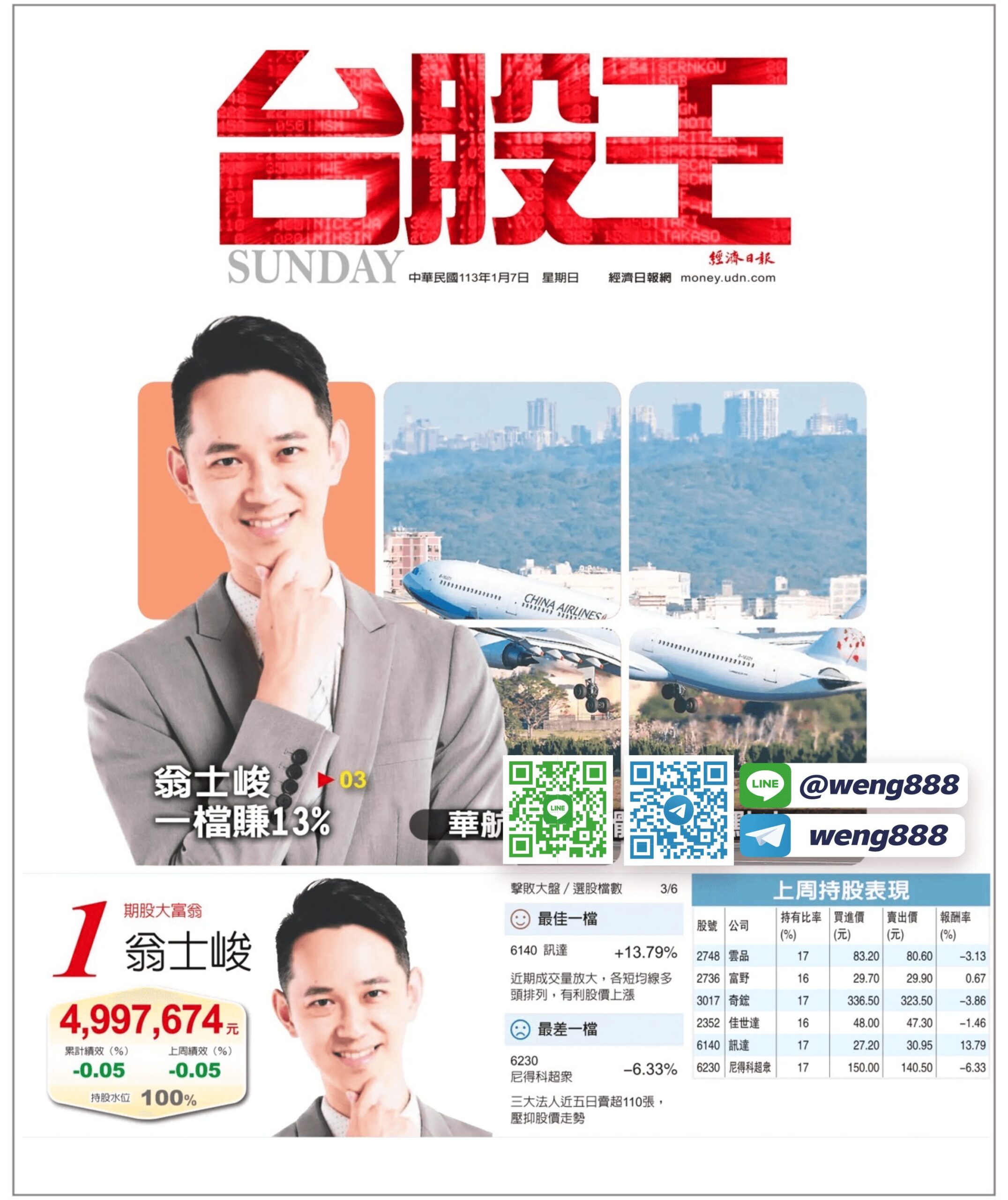 台股擂台-周冠軍-20240107-01