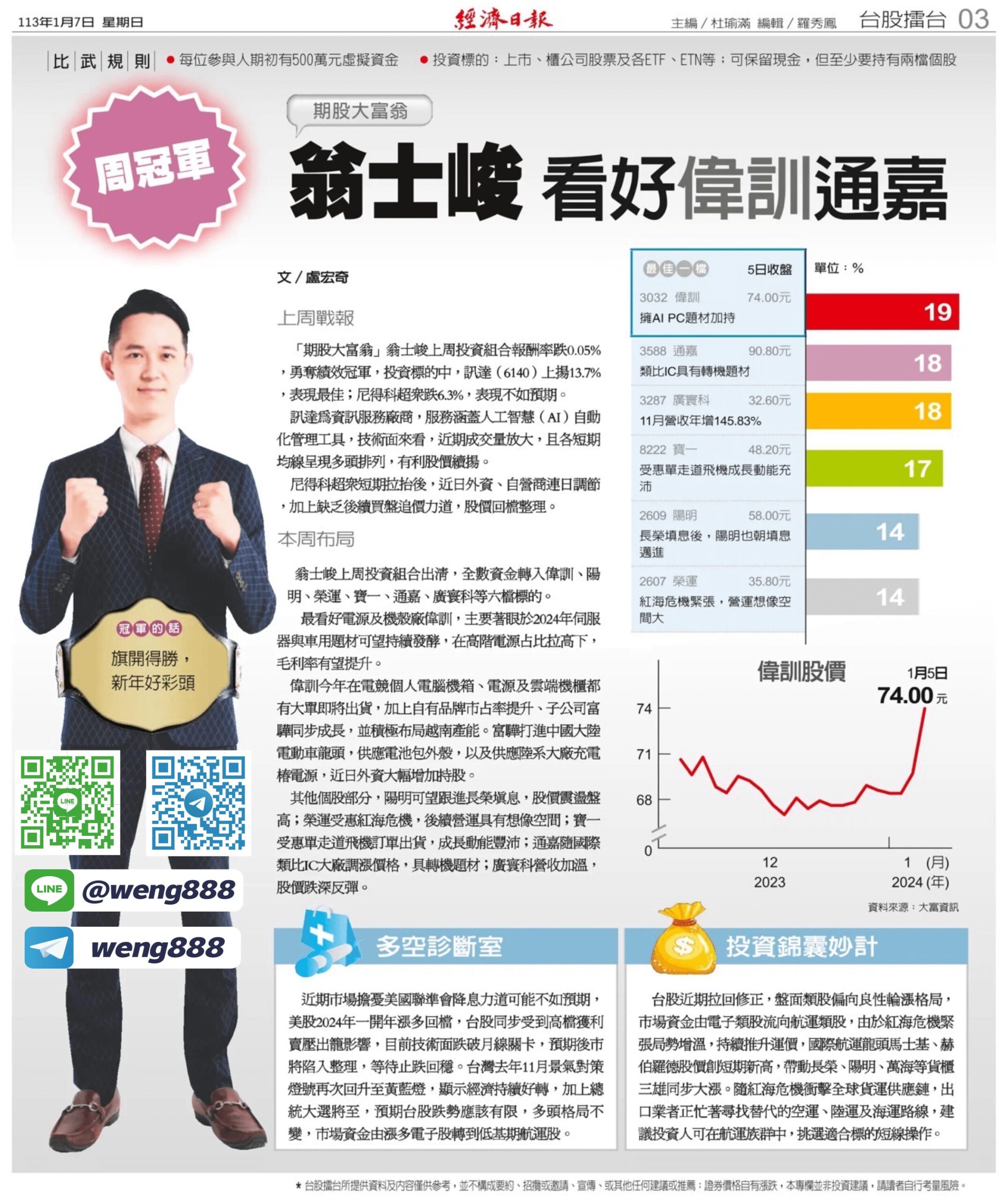 台股擂台-周冠軍-20240107-02